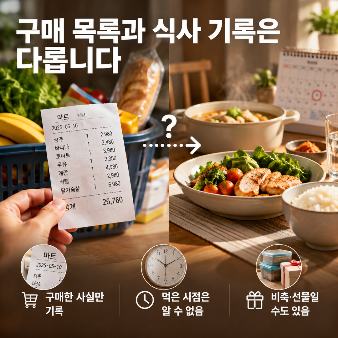 영수증 관련 본문 설명 이미지 1